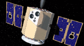 Timeline: Clementine