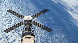 Timeline: The Skylab