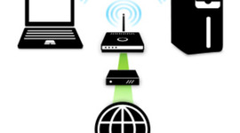 Timeline: Historia de Redes de Computadoras