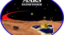 Timeline: The Mars Pathfinder