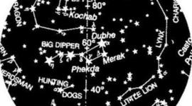 Timeline: A Timeline of Exploration