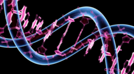 Timeline: Timeline of Significant Advancements in Genetics