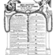Decleration of human rights