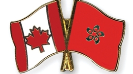 Timeline: My unforgettable life