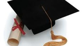 Timeline: Date Brevet