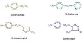 Timeline: Sulfa Drugs