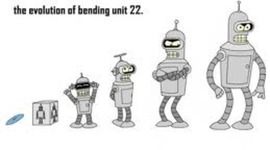 Timeline: linea del tiempo de encarni