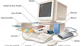 Timeline: Historia de la computacion