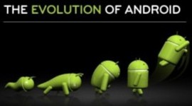 Timeline: Android Timeline
