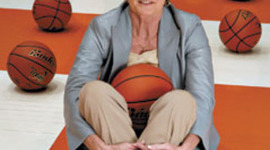 Timeline: Pat Summit's Management Career