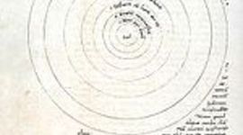 Timeline: Revolução cientifica