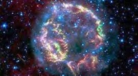 Timeline: Model of the Universe