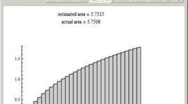 Timeline: AP Calc Review