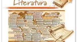 Timeline: Línea del tiempo literaria