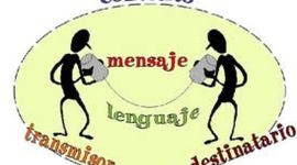 Timeline: HISTORIA DE LA COMUNICACION