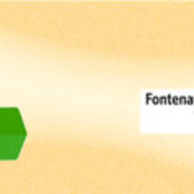 Timeline: Droits de l'enfant à Fontenay-sous-Bois