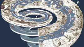 Timeline: History of Earth