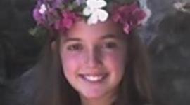 Timeline: Etapa en la E.S.O.