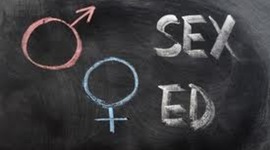 Timeline: Sex Education