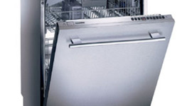 Timeline: The timeline of a DIshwasher