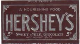 Timeline: Invention of Hershey's Chocolate