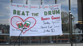 Timeline: History of AKA Gamma Chi Chapter