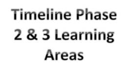 Timeline: Phase 2 & 3 Learning Areas