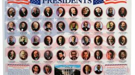 Timeline: Presidential Timeline