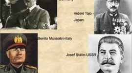 Timeline: Rise of Totalitarianism 1920's - 1930's