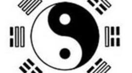 Timeline: History of China By: Rainshine Heffner