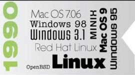 Timeline: Historia de los Sistemas Operativos