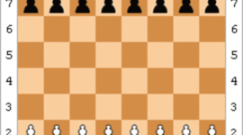 Timeline: HISTORIA DEL AJEDREZ