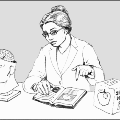 Timeline: Incios Psicologia