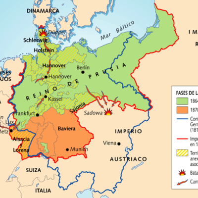 Timeline: Guerra Austro-Prusiana