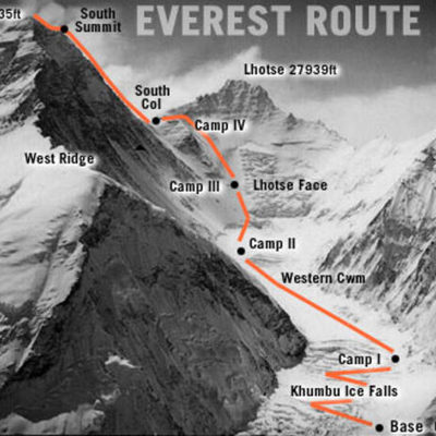 Timeline: Jon Kraukauer's Adventure