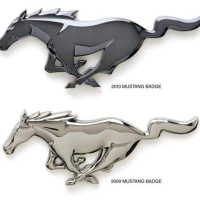 Timeline: History of Ford Company