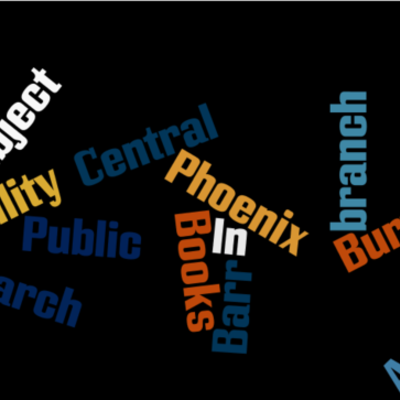 Timeline: TWC301 Assingments Due Timeline