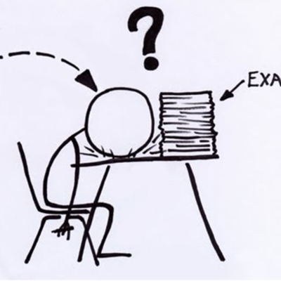 Timeline: 'Learn it' and 'forget it; verses just in time knowledge