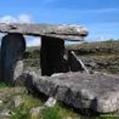 Timeline: Burren History Timeline