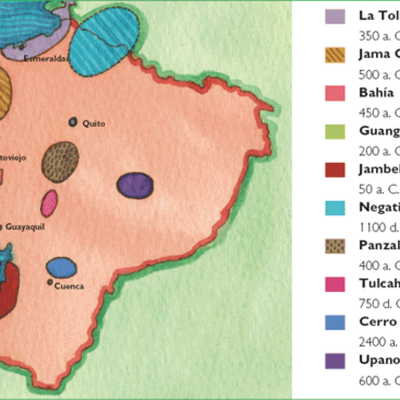 Timeline: CULTURAS ECUATORIANAS