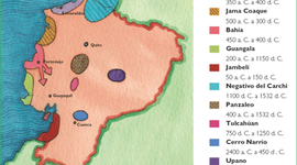 Timeline: CULTURAS ECUATORIANAS