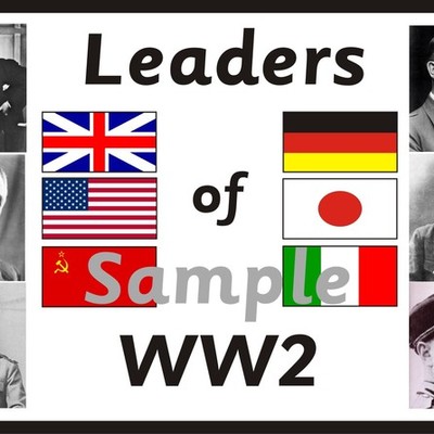 Timeline: Events of WW2