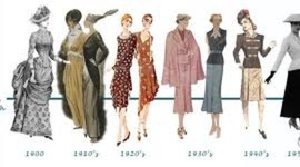 Timeline: Fashion Trends from 1900-2010