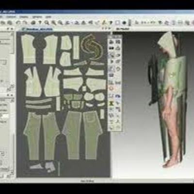 Timeline: Evolución de la Industria de la Moda