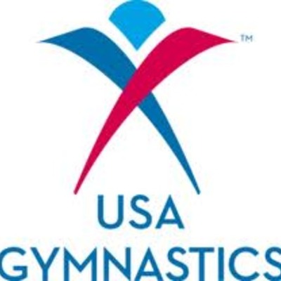 Timeline: History of Gymnastics