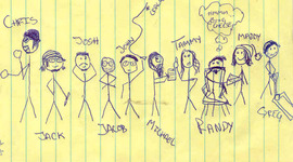 Timeline: We Are Mad Al