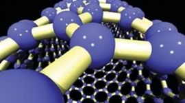 Timeline: Historia cronológica de la nanotecnología