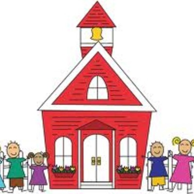 Timeline: History of American Education