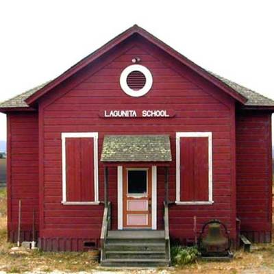 Timeline: American Public Schools