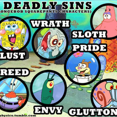 Timeline: my birthdays